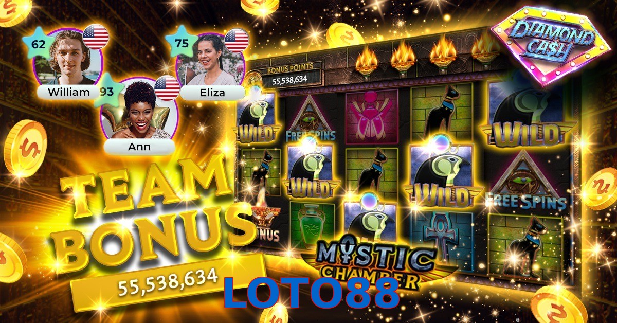 LOTO88