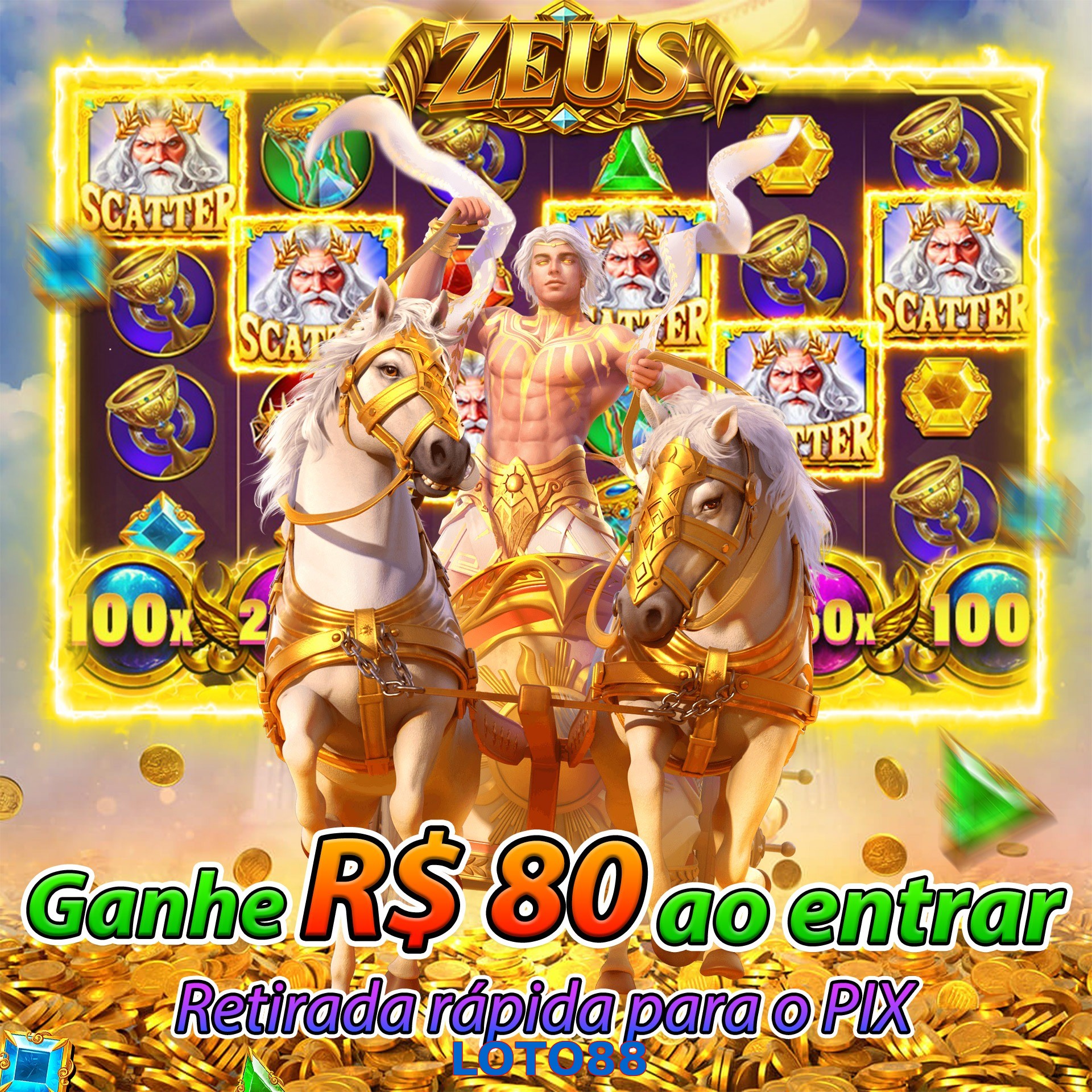 LOTO88